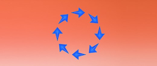 The Iterative Process: 5-Step Guide   Examples (2026) - Shopify