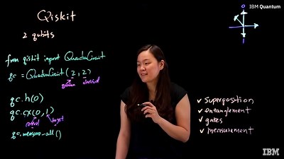 How to program a quantum computer using Qiskit