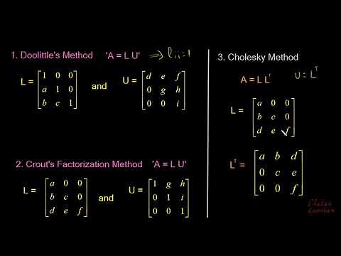 26. LU decomposition method - Doolittle's Method, Crout's Factorization Method, Cholesky's Method