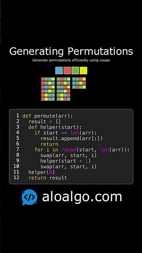 Efficiently Generate Permutations Explained Visually - 4 colors