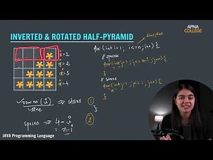 How to Print Inverted and Rotated Half Pyramid in Java – Step-by-Step Guide by Shraddha Didi!