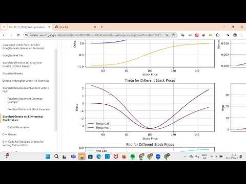 Visualizing Option Greeks with Python: Delta, Gamma, Theta, Vega, and Rho Explained!