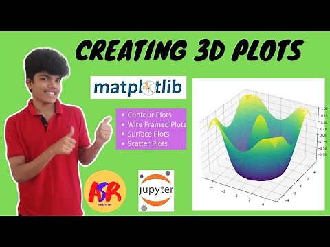 Matplotlib 3D Plots || Scatter 3D and Surface, Contour, Wire Framed Plots Python || Adith Sreeram