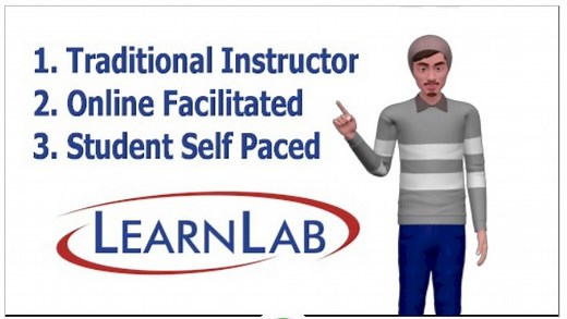 Electrical Wiring Training System