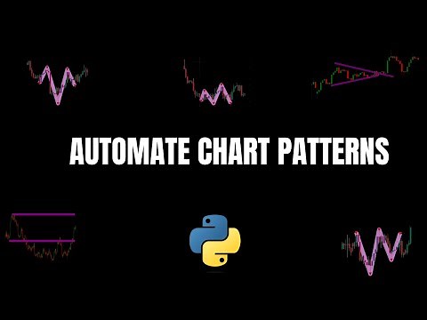 Automate Chart Patterns using Python