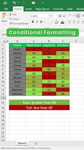 Mastering Conditional Formatting in Excel | Quick and Easy Guide | Learn Conditional Formatting in Excel | Color Coding and Data Visualization