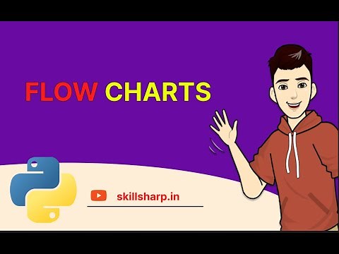 Mastering Flowcharts in Programming: A Step-by-Step Guide