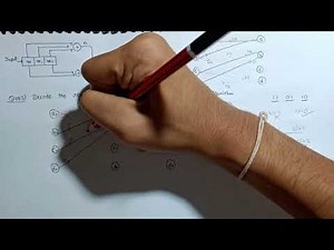 Maximum Likelihood Decoding of Convolution Code | Viterbi Algorithm