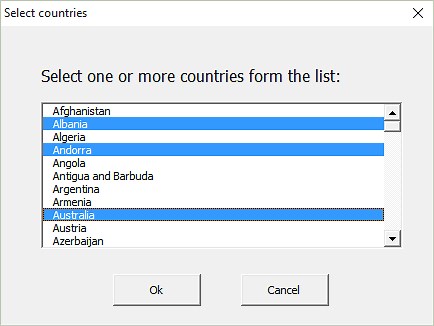 VBA Listbox - A Complete Guide - Excel Macro Mastery
