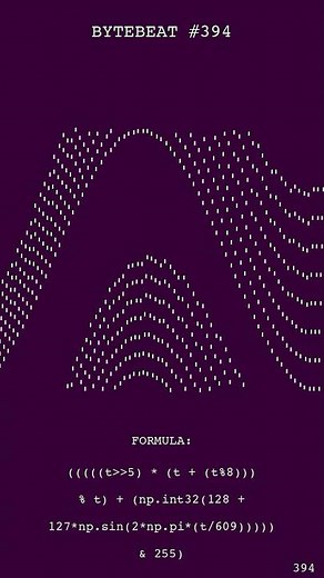 Bytebeat Code #:394 From Formula to Sound