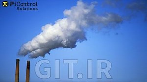 Basic Implementation and design of Model Predictive Control