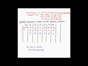 Simplex method - Big M - Example 2