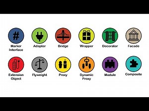 Every STRUCTURAL Design Pattern Explained in 11 Minutes