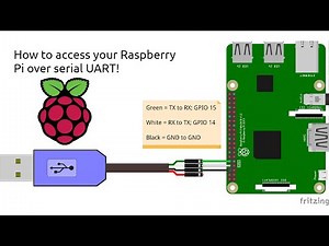 How to access your Raspberry Pi over Serial UART