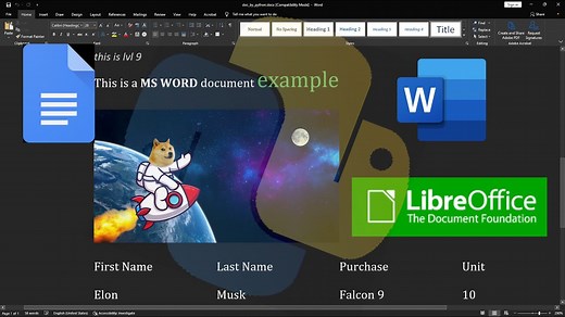 Automate Word Document (.docx) With Python-docx And pywin32