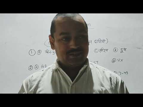 Understanding Classification in Machine Learning