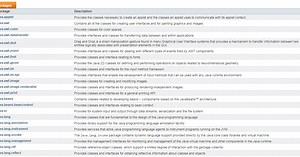Packages in Java with Examples