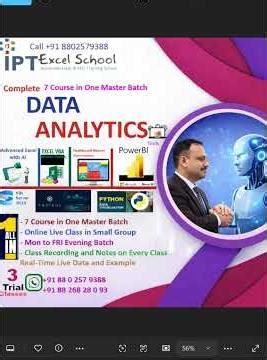 Data Analyst बनना है? ये 7 Tools सीखो! 🔥 #DataAnalytics #Excel #PowerBI #Python #SQL #DataAnalyst