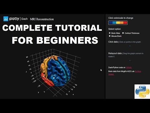 Plotly and dash complete tutorial for beginners | Create your own dashboard in Python