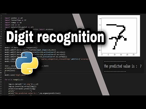 Handwritten Digits Recognition in python
