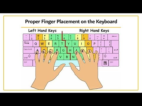 Proper Finger Placement on the Keyboard | Tagalog Tutorial | Part 1