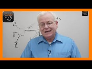 Telecommunications Basics Part 4