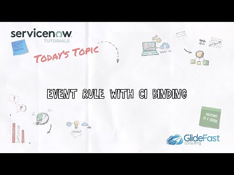 Event Rule With CI Binding | ServiceNow Tutorial