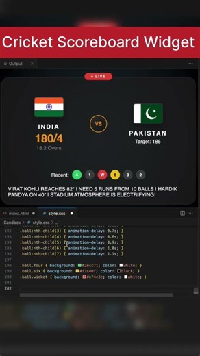 How to create Cricket Scoreboard Widget using HTML and CSS #shorts