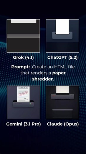AI Animation Battle: Paper Shredder Challenge