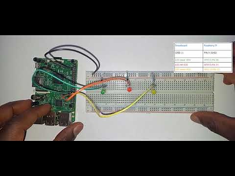 IoT avec Raspberry PI | Contrôler des LEDs avec python pour débutants