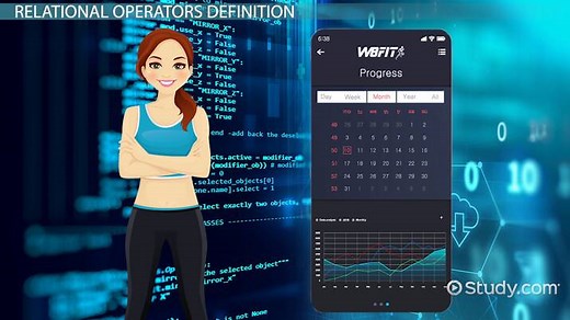Python Comparison Operators | Usage & Examples