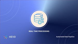What Is Real-Time Processing? (Explained with Examples)