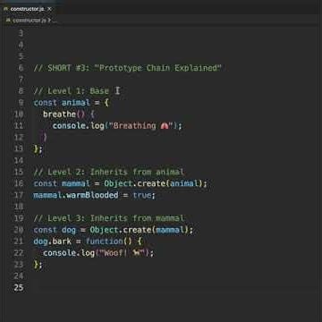 Prototype Chain Explained