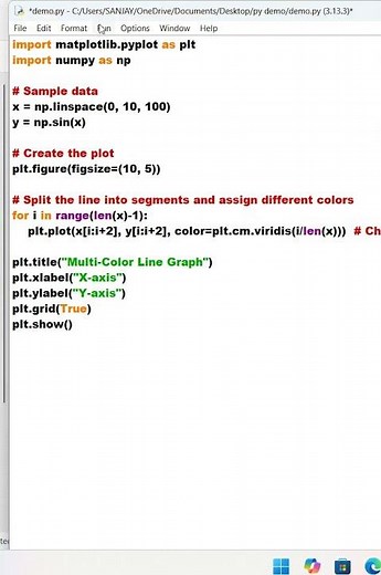 Data Visualization with Python – Matplotlib Basics to Advanced #beginning #codingforbeginners