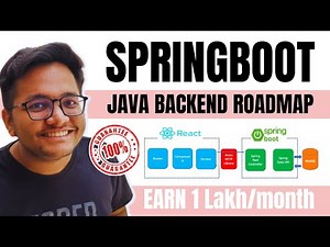 (DON'T MISS) Springboot Java Backend Developer Roadmap | Springboot | Resources to learn Springboot