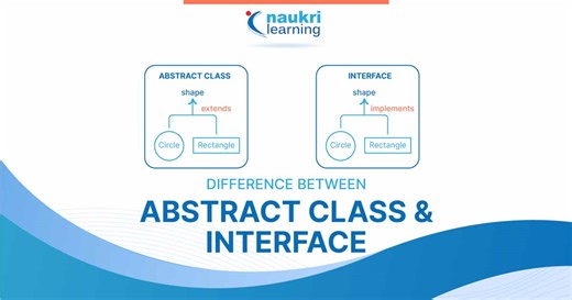 Difference between Abstract class and Interface in Java - Shiksha Online