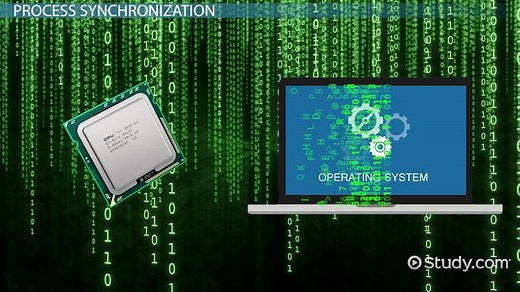 Process Synchronization in Operating Systems: Definition & Mechanisms