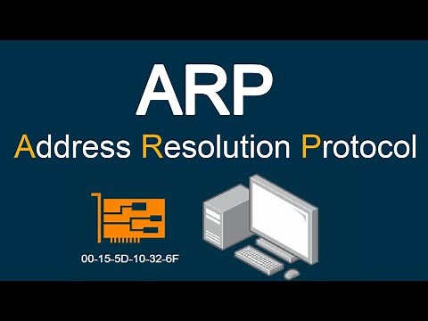 ARP Explained | How Address Resolution Protocol (ARP) Works