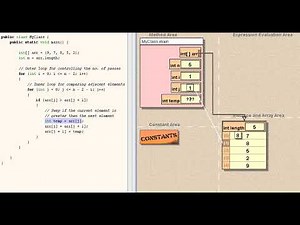 Bubble Sort Animation | Step-by-Step Sorting Visualization