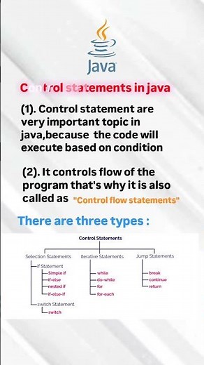 Control statements in java