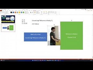 Mastering Node.js: A Beginner's Guide to Server-Side JavaScrip
