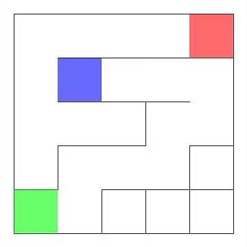 Maze Generation Algorithm