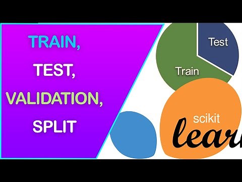 Split DataFrame into Train, Test, Validation Sets using Scikit-Learn