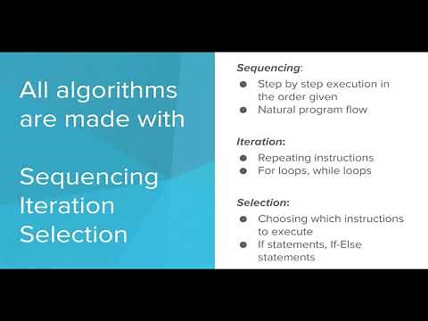 Python Karel Algorithms