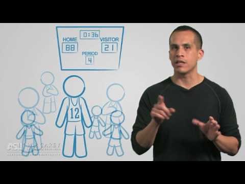 Module 10: Measuring Performance - ASU's W. P. Carey School