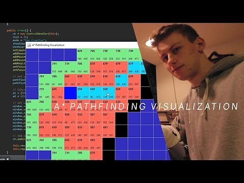 Coding an A* Pathfinding Visualization