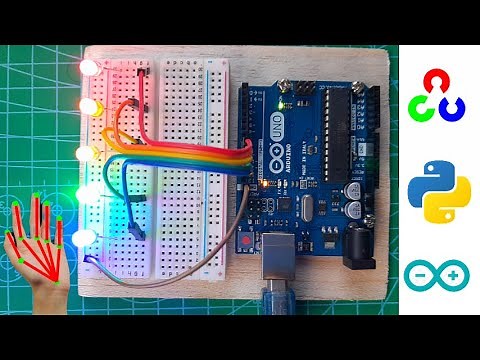 How to Control LEDs with Hand Gestures Using Mediapipe, OpenCV, and Arduino