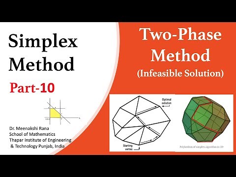 Simplex Method |Part 10| Two-Phase Method-Infeasible Solution