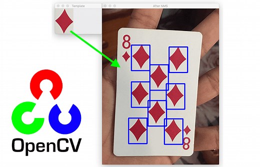 Multi-template matching with OpenCV - PyImageSearch