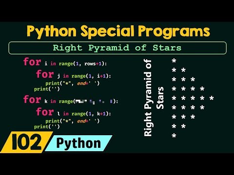 Python Special Programs - Right Pyramid of Stars